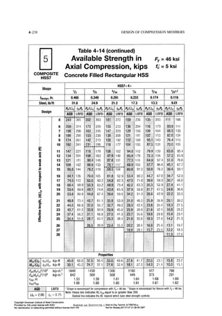 Aisc steel construction manual 14th