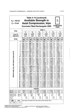 Aisc steel construction manual 14th