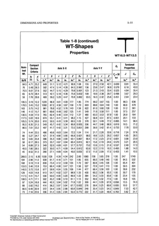 Aisc steel construction manual 14th