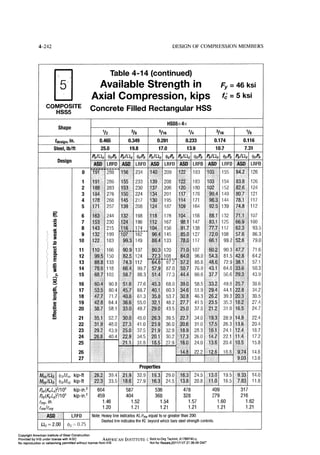 Aisc steel construction manual 14th
