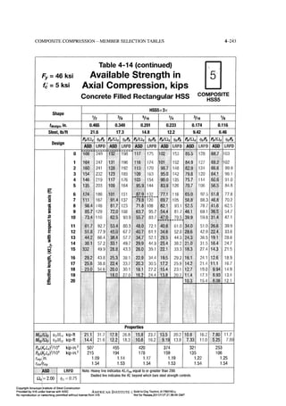 Aisc steel construction manual 14th