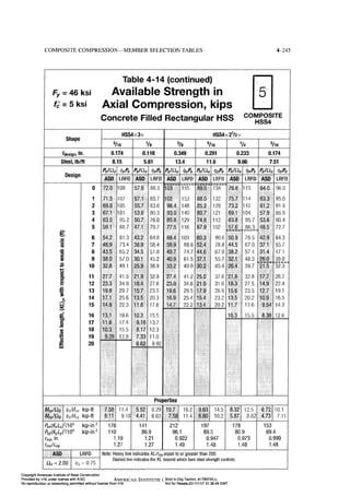 Aisc steel construction manual 14th