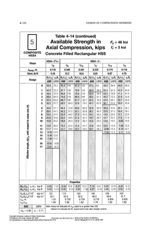 Aisc steel construction manual 14th