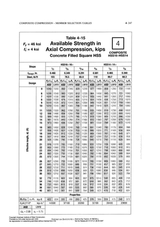 Aisc steel construction manual 14th