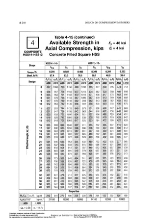 Aisc steel construction manual 14th