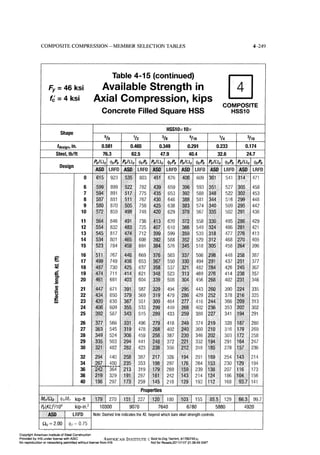 Aisc steel construction manual 14th