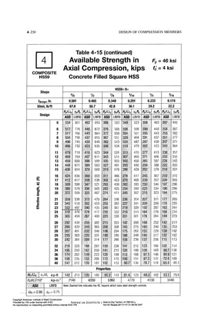 Aisc steel construction manual 14th
