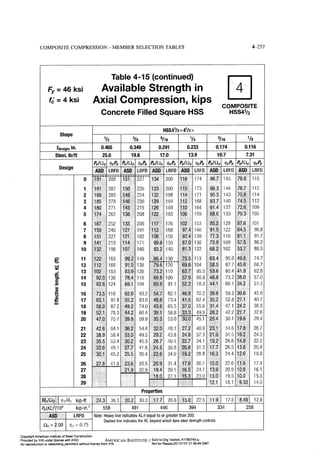 Aisc steel construction manual 14th