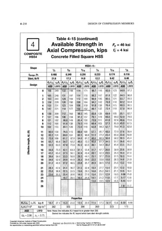 Aisc steel construction manual 14th