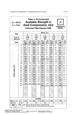 Aisc steel construction manual 14th