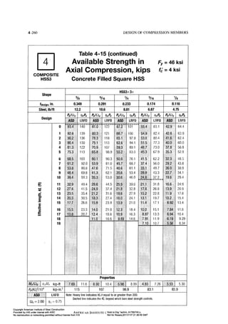Aisc steel construction manual 14th