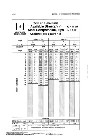 Aisc steel construction manual 14th