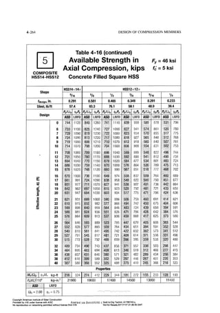 Aisc steel construction manual 14th