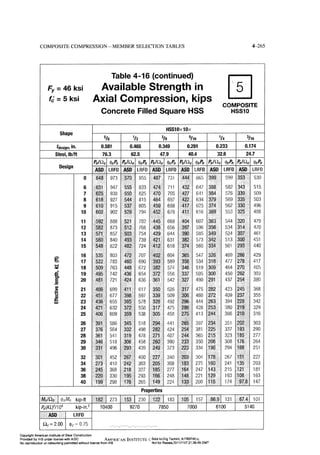 Aisc steel construction manual 14th