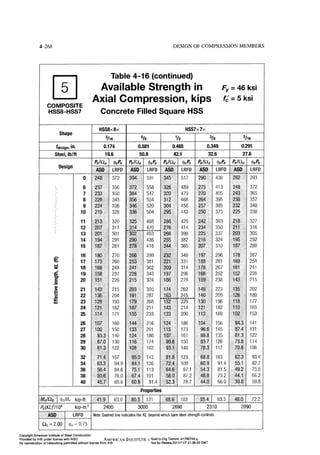 Aisc steel construction manual 14th