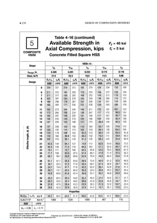 Aisc steel construction manual 14th