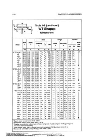 Aisc steel construction manual 14th