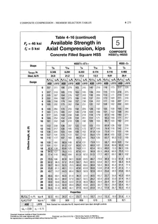 Aisc steel construction manual 14th