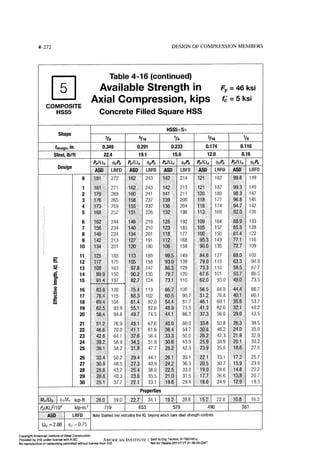 Aisc steel construction manual 14th