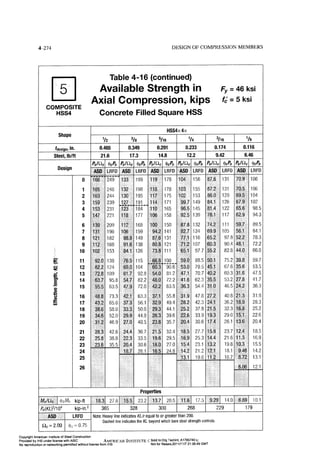 Aisc steel construction manual 14th