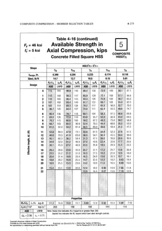 Aisc steel construction manual 14th