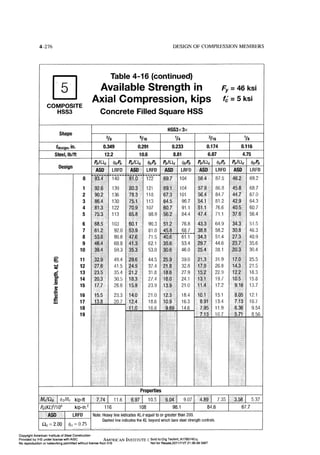 Aisc steel construction manual 14th