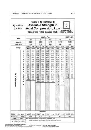 Aisc steel construction manual 14th