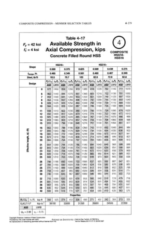 Aisc steel construction manual 14th