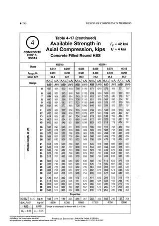Aisc steel construction manual 14th