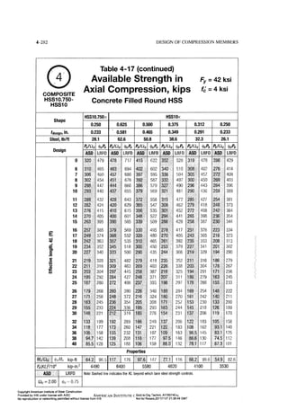 Aisc steel construction manual 14th