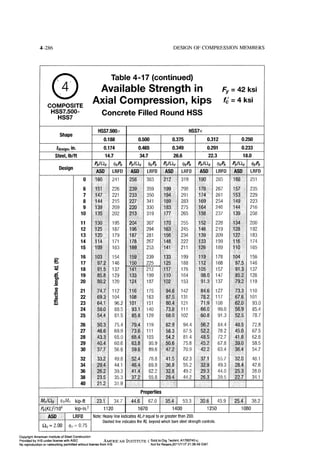 Aisc steel construction manual 14th