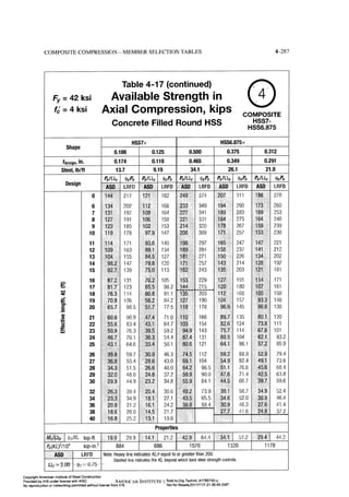 Aisc steel construction manual 14th