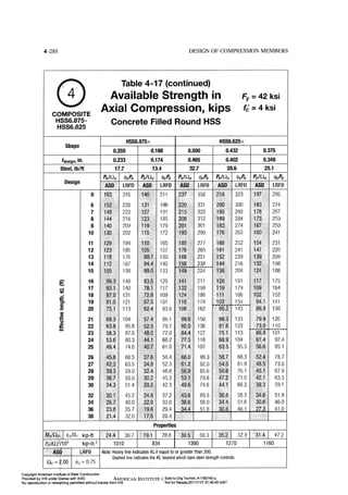 Aisc steel construction manual 14th