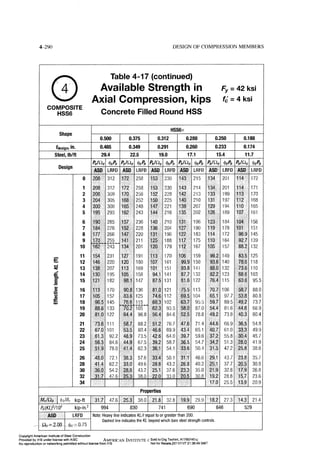 Aisc steel construction manual 14th