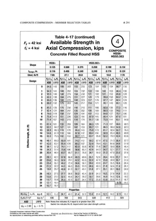 Aisc steel construction manual 14th