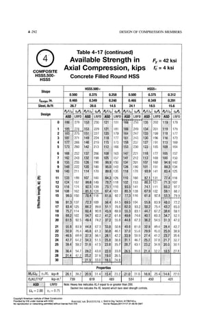 Aisc steel construction manual 14th