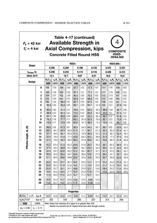 Aisc steel construction manual 14th