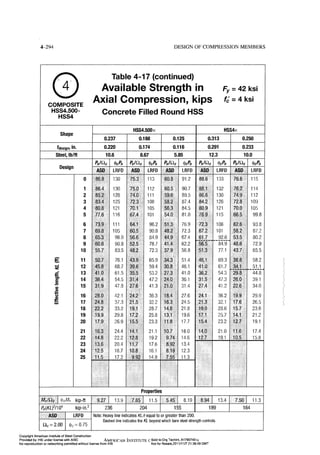 Aisc steel construction manual 14th