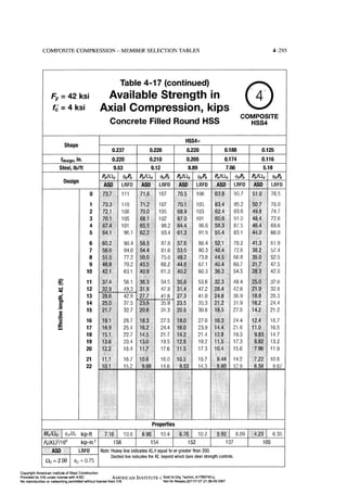 Aisc steel construction manual 14th