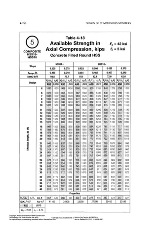 Aisc steel construction manual 14th
