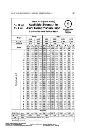 Aisc steel construction manual 14th