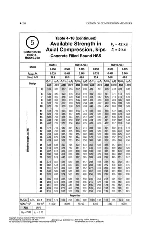 Aisc steel construction manual 14th