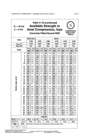 Aisc steel construction manual 14th