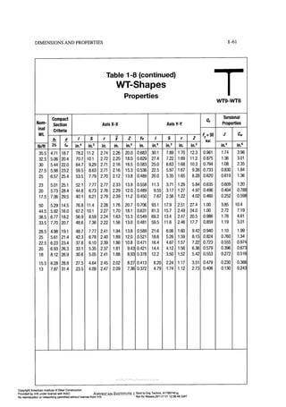 Aisc steel construction manual 14th
