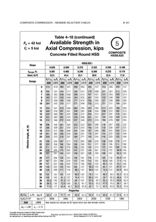 Aisc steel construction manual 14th