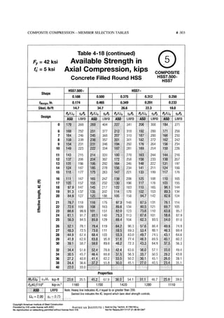 Aisc steel construction manual 14th