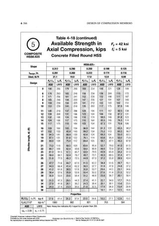 Aisc steel construction manual 14th