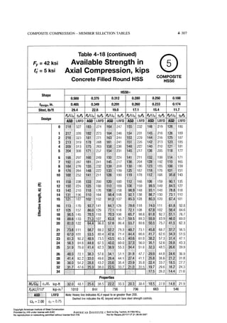 Aisc steel construction manual 14th