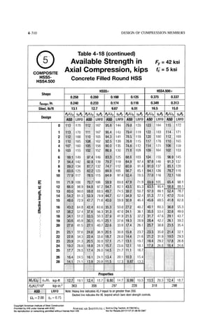 Aisc steel construction manual 14th