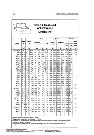 Aisc steel construction manual 14th
